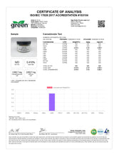 Load image into Gallery viewer, Just CBD 3000mg Gummies - 600g