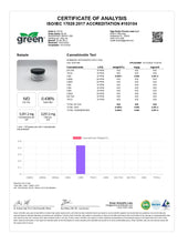 Load image into Gallery viewer, Just CBD 3000mg Gummies - 600g