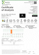 Load image into Gallery viewer, Just CBD 3000mg Gummies - 600g - Associated CBD