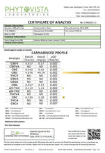 Load image into Gallery viewer, Orange County CBD 1500mg 30ml MCT Oil - Organic Coconut Oil - Associated CBD