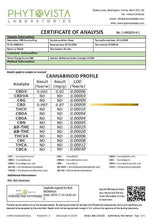 Load image into Gallery viewer, Orange County CBD 200mg Gummy Bears - Grab Bag - Associated CBD